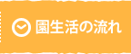 園生活の流れ